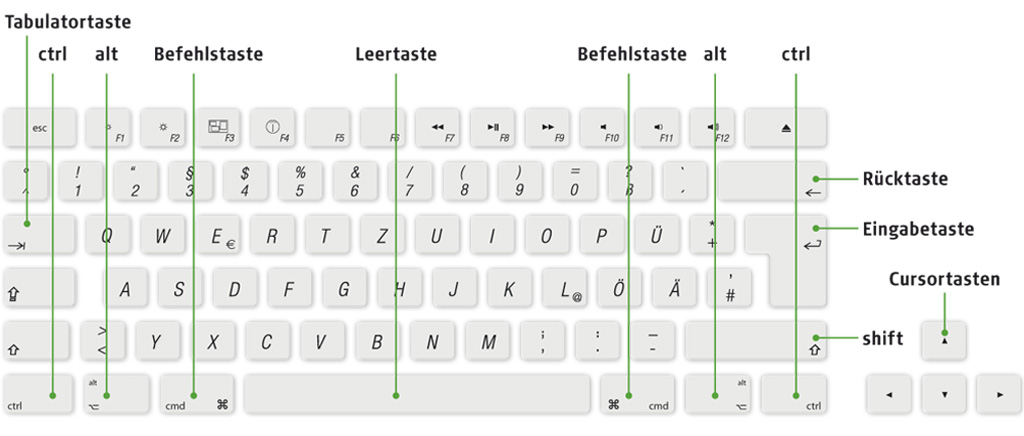 [Bild: 221536733640e9680e8ea0ea6f6d5823_1263989083.jpg]