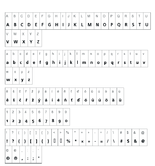 Von Frutiger entworfen: Roissy für Pariser Flughafen
