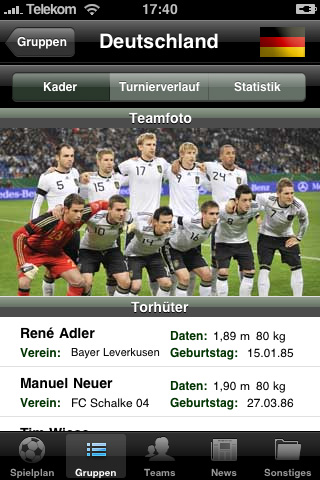 Spielerinfos mit Geburtstag und Gewicht