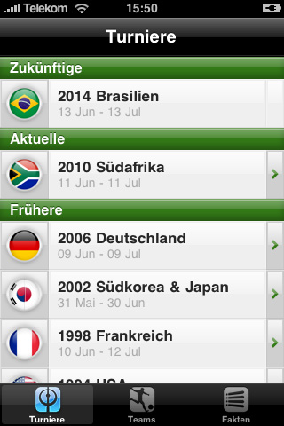 Fakten, Fakten, Fakten und immer an die Spiele denken