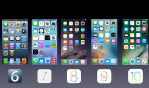 Die große iOS-Retrospektive: Vom iPhoneOS hin zu iOS 10