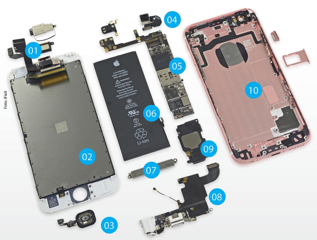 Iphone S Fingerabdrucksensor Iphone S Fingerabdrucksensor