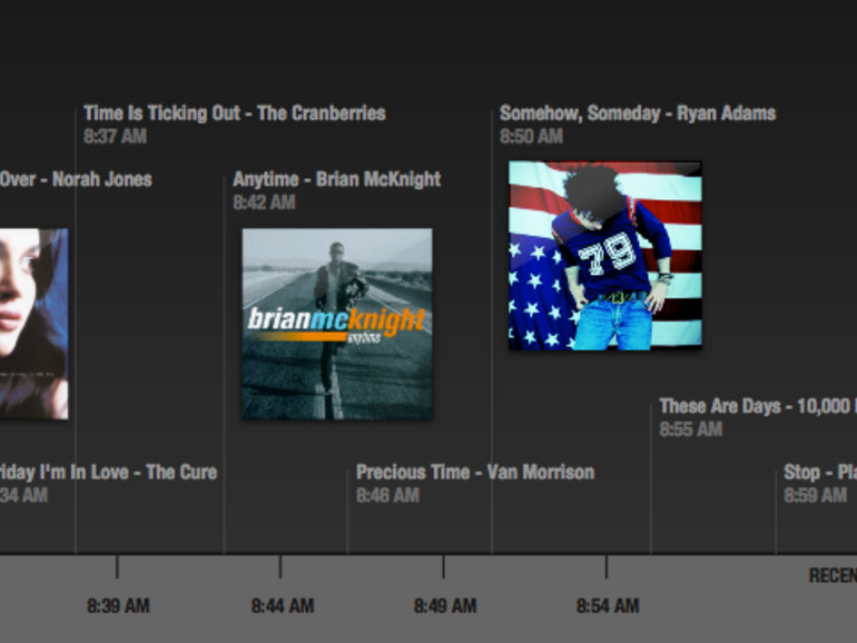 mac timelines