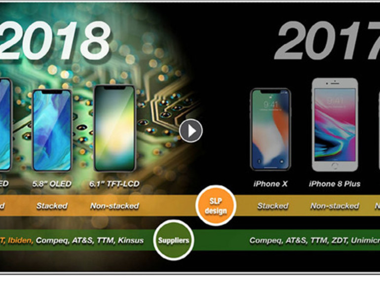 http://www.maclife.de/media/maclife/styles/tec_frontend_large/public/images/editors/2018_07/draggedimage.fd9978b34f2d49599af162194e26d98b.png