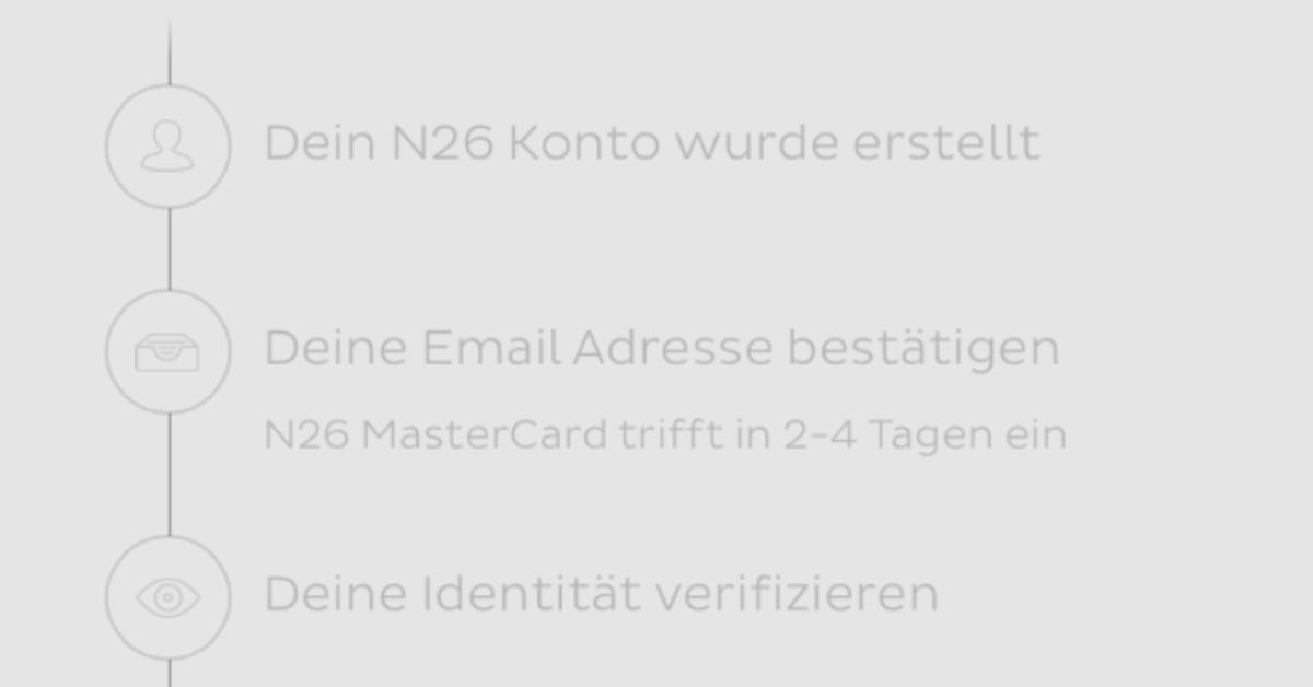 Dating seiten die kostenlos sind