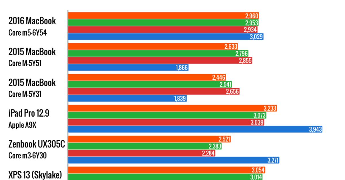 nutten berichte neu.de test nutten berichte neu.de test