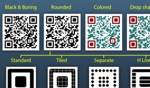 Qr Codes Am Mac Erstellen So Einfach Gehts Mac Life