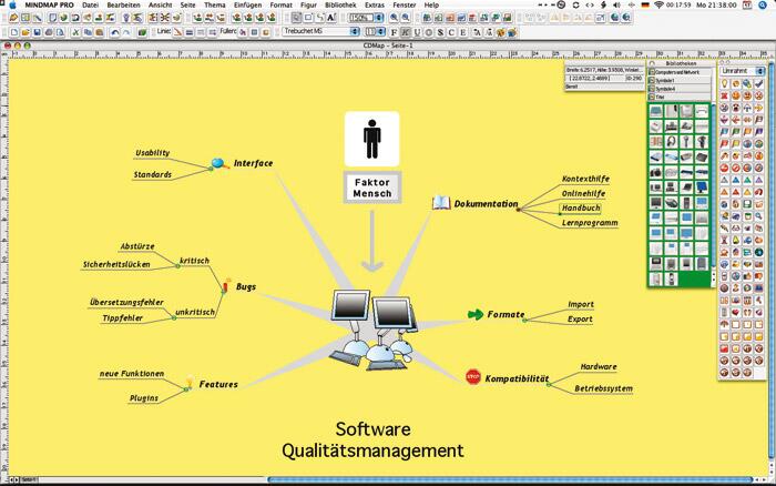 ConceptDraw MINDMAP Professional 4.2 | Mac Life