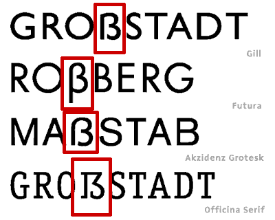Großes ß was nun?: ISO-Norm für das Nicht-Existente | Mac Life