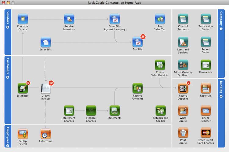 webconnect banking apps mac moneywell webconnect banking apps mac moneywell