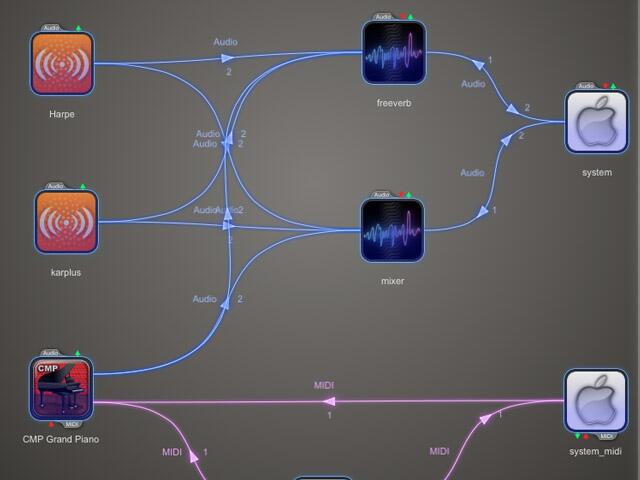 JACK Audio Connection Kit - Apps frei miteinander verkabeln | Mac Life