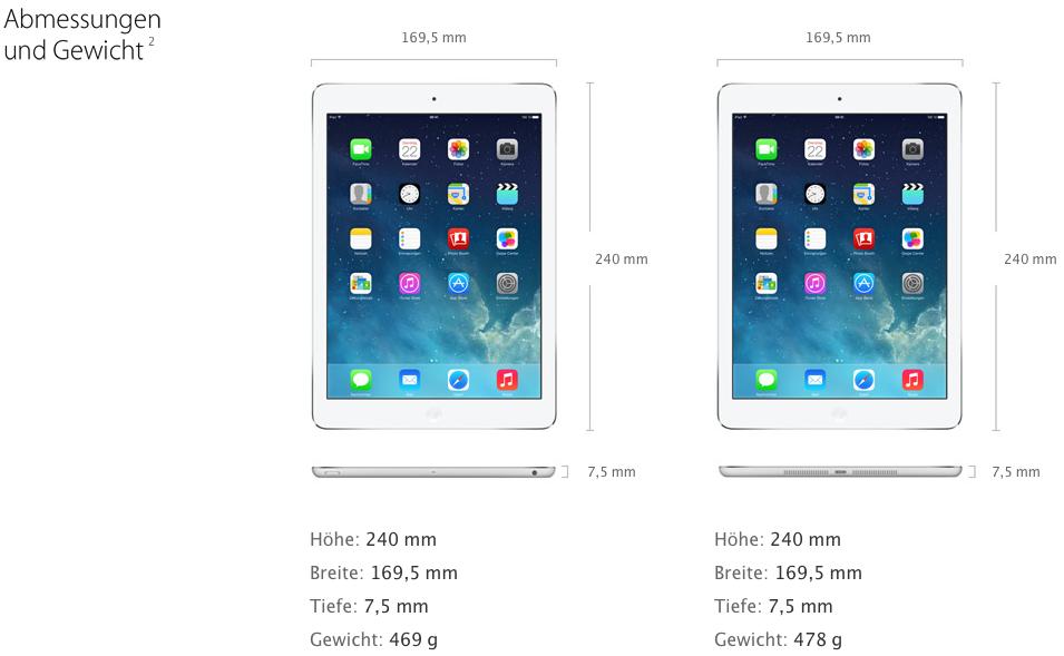 Gebäck Zuweisung Jedes Jahr größtes ipad maße Stadion Kreuzung Weihrauch