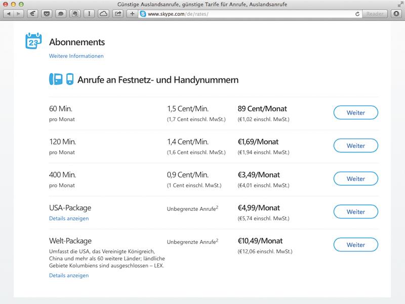 Videoanrufe Mit Dem Mac So Geht S Mac Life