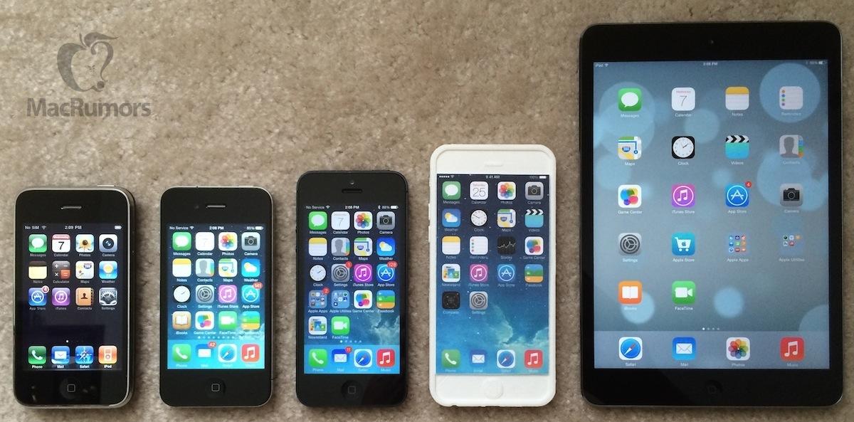 Iphone S Display Retina Iphone S Display Retina
