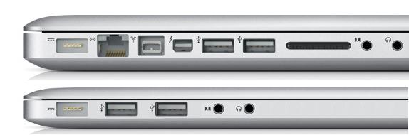Usb Lan For Mac Usb Lan For Mac