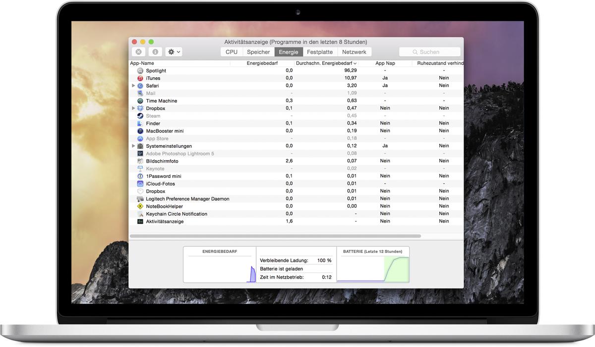 Akkulaufzeit Des Macbooks Verbessern Diese Tipps Holen Mehr Leistung Heraus Mac Life