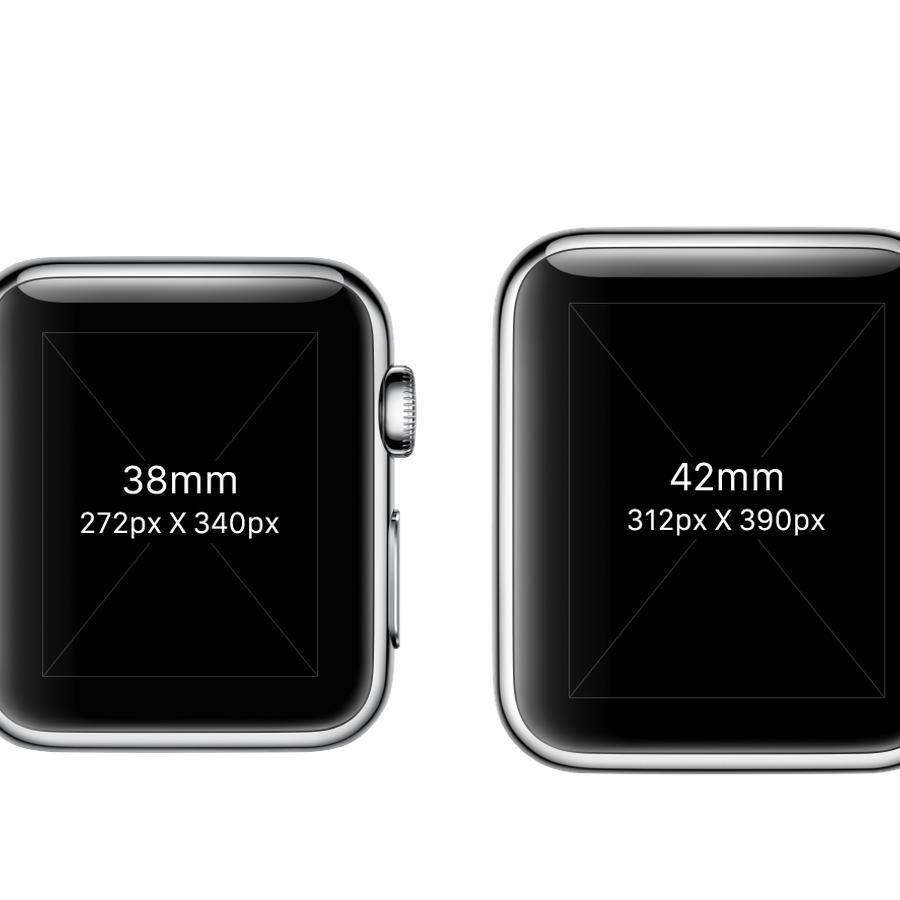 Apple Watch Schablonen Enthullen Vergleichsweise Grosse Blenden Der Smartwatch Mac Life
