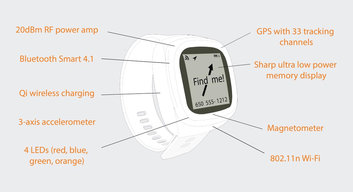 ambygear smartwatch amazon