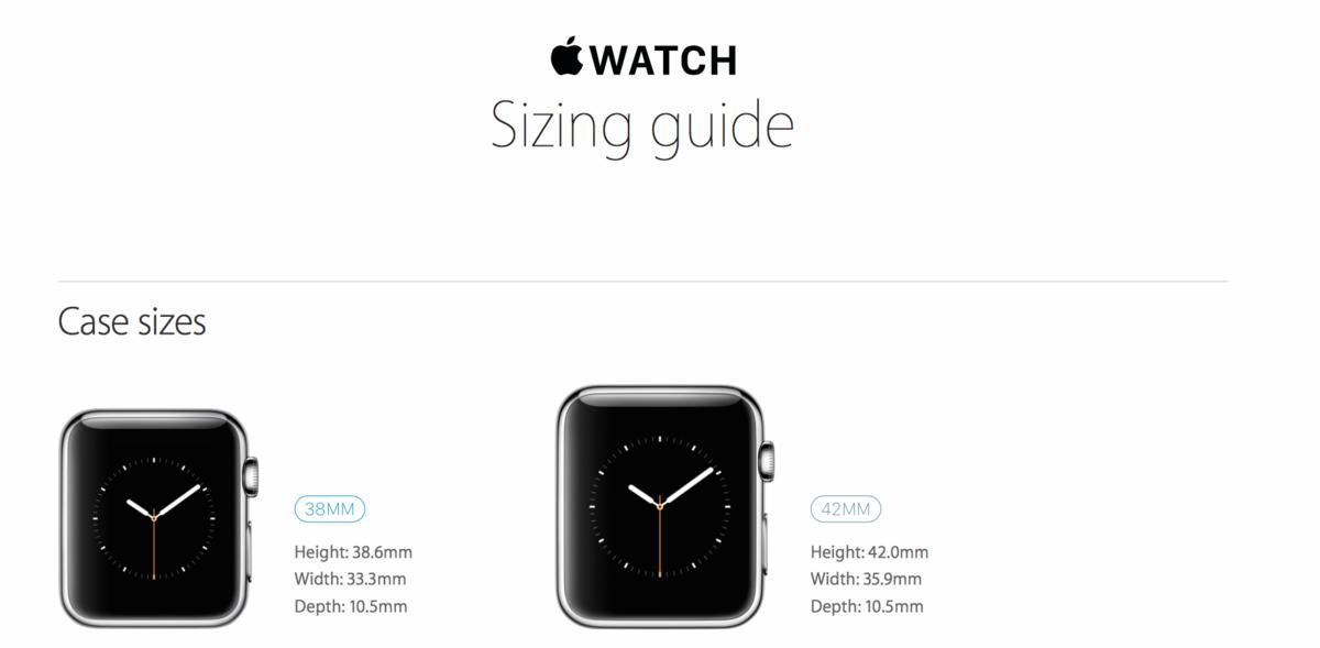 Apple Watch Apple Veroffentlicht Grossen Guide Fur Seine Smartwatch Mac Life