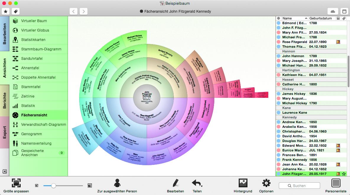 Ahnenforschung Leicht Gemacht So Erstellen Sie Ihren Familien Stammbaum Mac Life