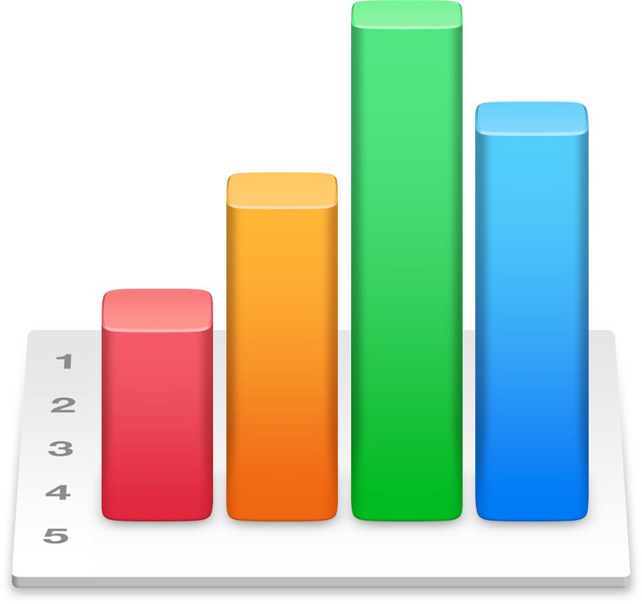 Apple Iwork Die Wichtigsten Tipps Und Tricks Fur Numbers So Erstellen Sie Auf Einfache Art Die Besten Tabellen Mac Life