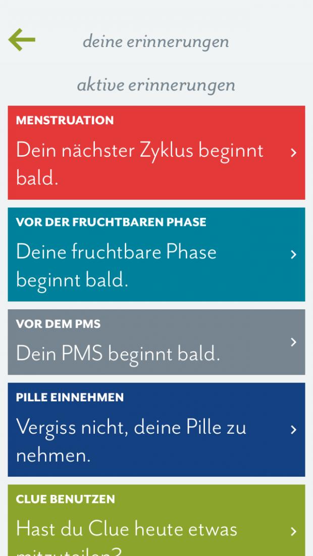Menstruationskalender Zum Ausdrucken 2018