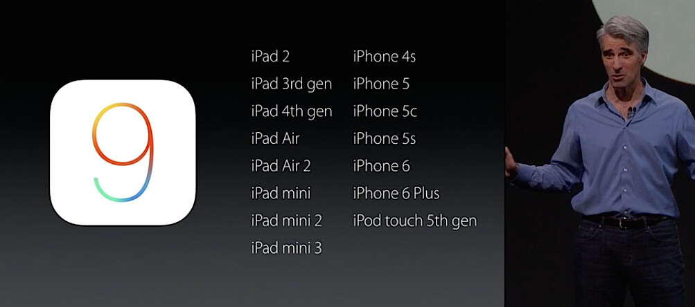 iOS 9: Diese iPhones, iPads und iPod touch-Modelle unterstützen das ...