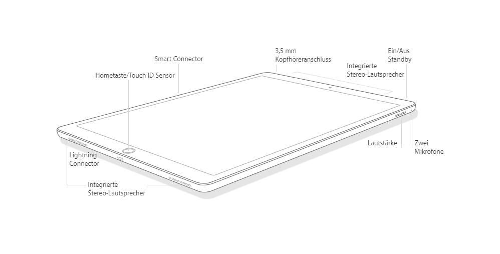 Схема ipad 4