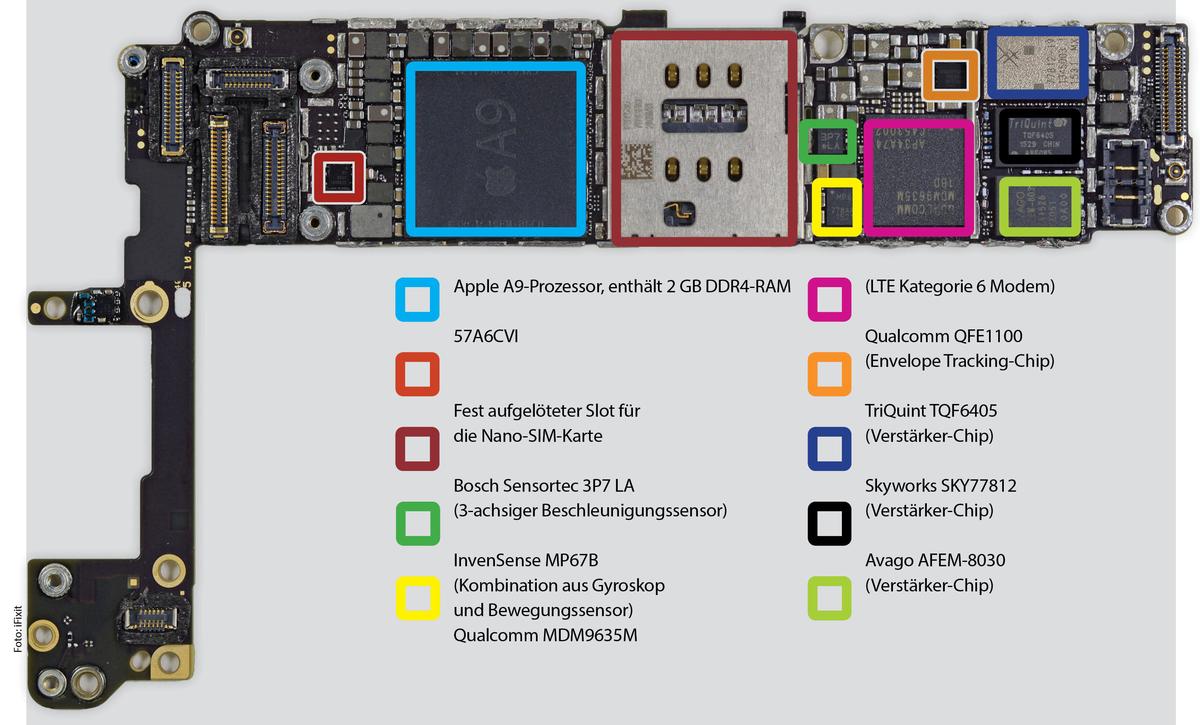 Location Iphone S Plus Location Iphone S Plus