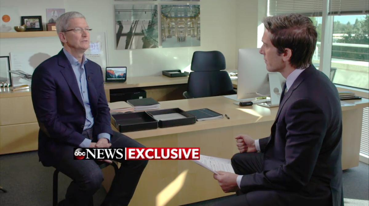 Das Bescheidene Buro Des Tim Cook Mac Life