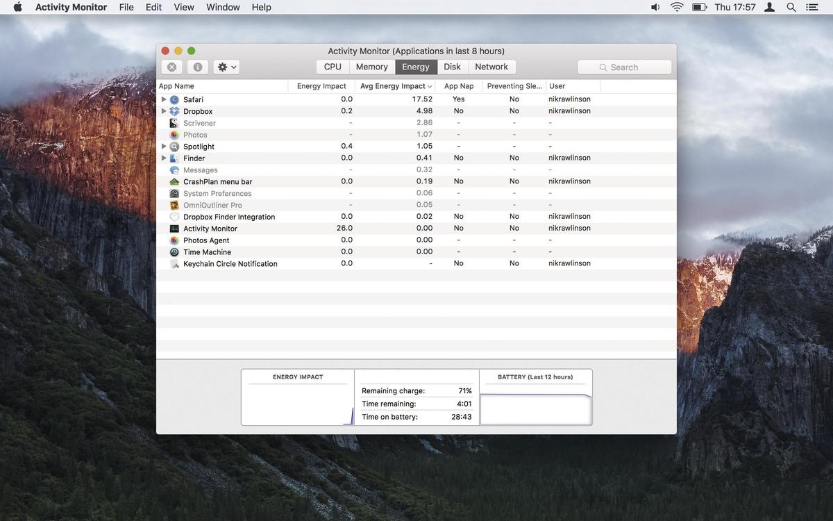 Dein Mac Lädt Gerade Software Für Das Iphone Herunter RAM erweitern, um den Mac zu beschleunigen | Mac Life