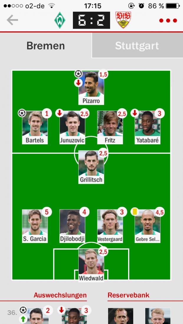 2 Bundesliga Ergebnisse Tabelle Kicker Qdkjfew0qcnhsm