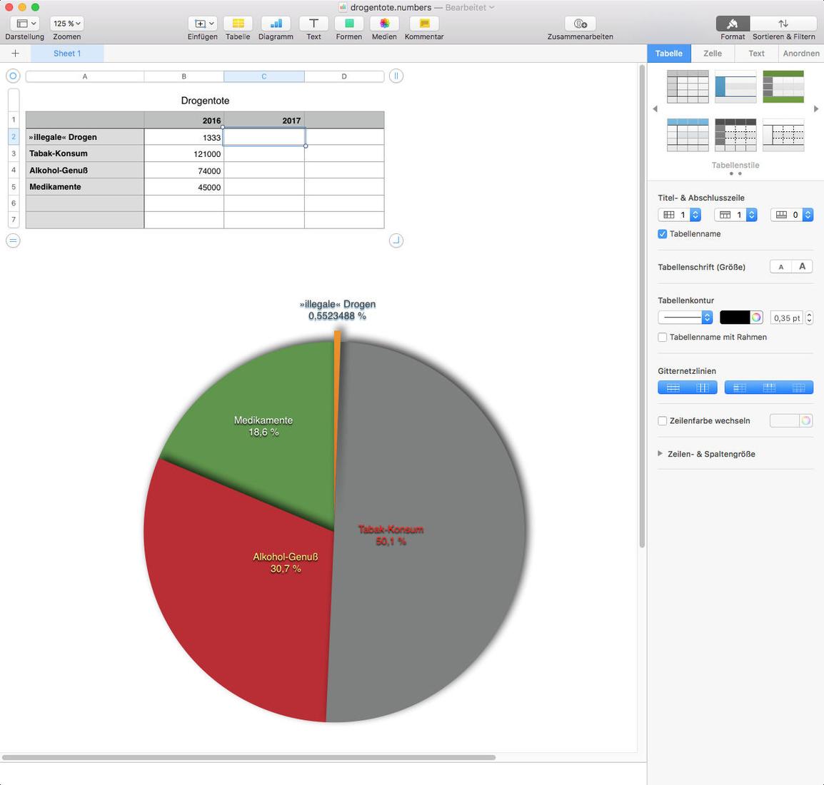 Numbers So Gelingt Der Einstieg In Die Excel Alternative Von Apple Mac Life