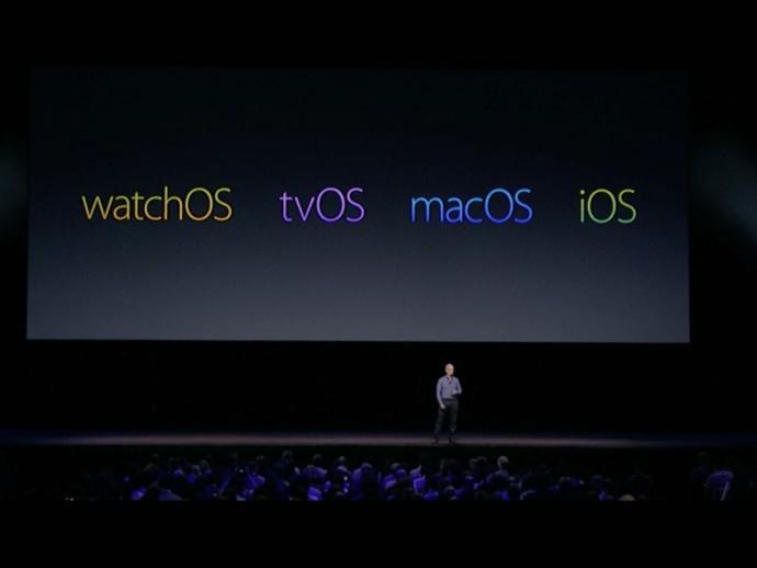 pro tools 12 mac os mojave pro tools 12 mac os mojave
