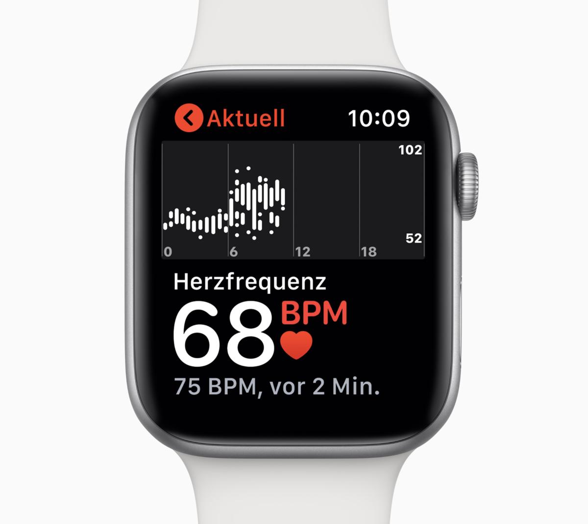 Apple series 4 usa new arrivals