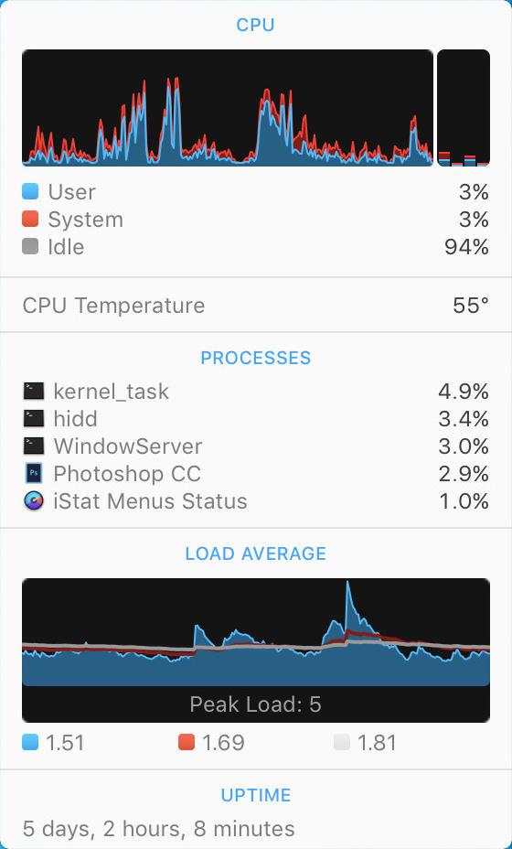 Istat menus for windows Istat menus for windows