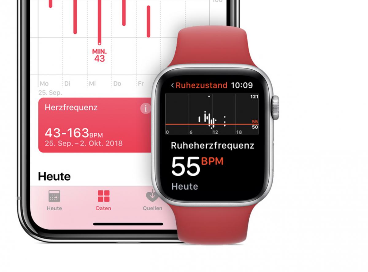 Apple Watch Series 4 Pulsmessung deutlich verbessern So geht s Mac Life