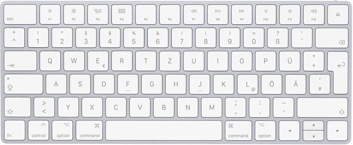 Besser Arbeiten Mit Der Tastatur Tricks Und Tipps Mac Life