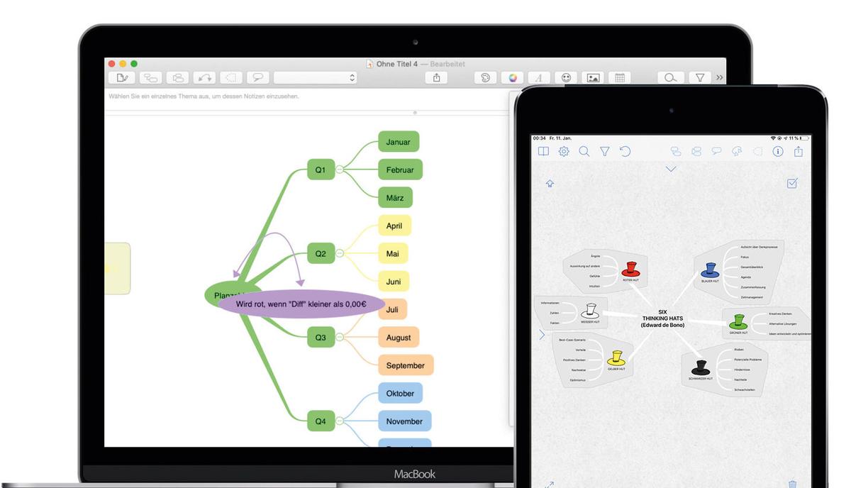 Digitale Gedankenkarte Mindmaps Am Mac Und Ipad Mac Life