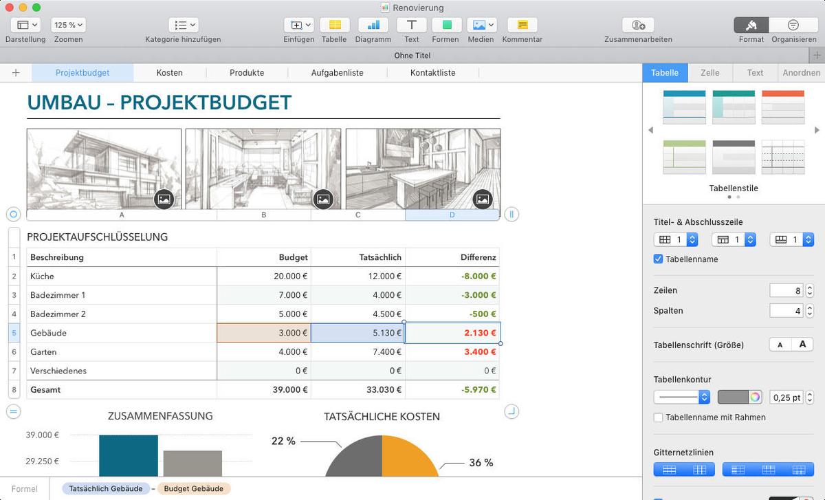 Diagramme Und Statistiken Zaubern Mit Apples Numbers Mac Life