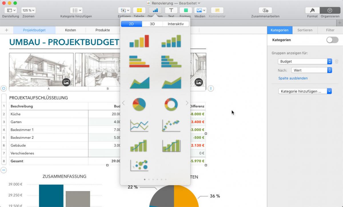 Diagramme Und Statistiken Zaubern Mit Apples Numbers Mac Life