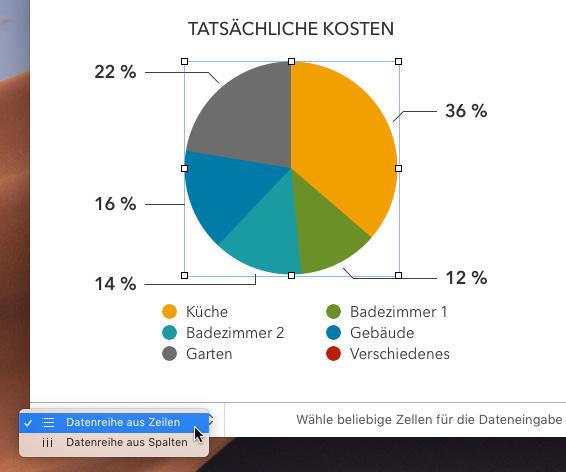 Diagramme Und Statistiken Zaubern Mit Apples Numbers Mac Life
