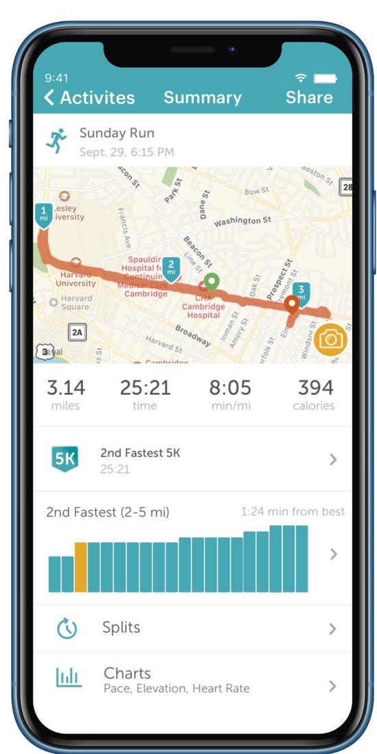 Fit Durch Die Coronakrise Die 15 Besten Sport Apps Fur Das Iphone Mac Life