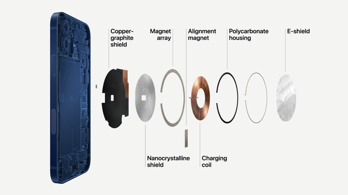 iPhone 12 und MagSafe: So funktioniert die neue Technologie