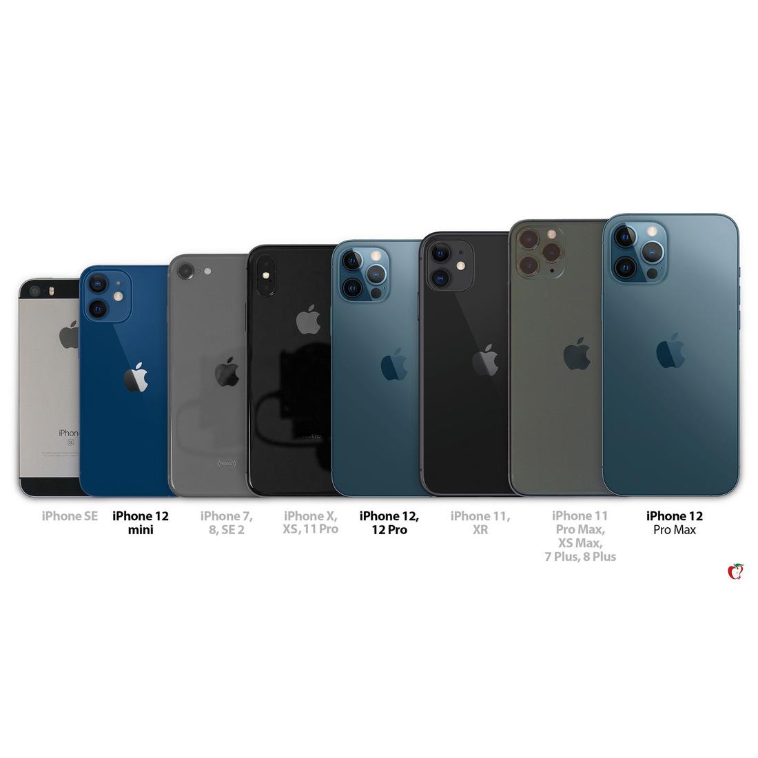 iphone 12 mini so gross ist es in deiner hand mac life