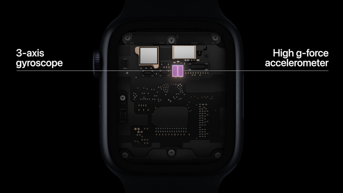 Die neue Apple Watch Series 8 Lohnt sich der Kauf Mac Life