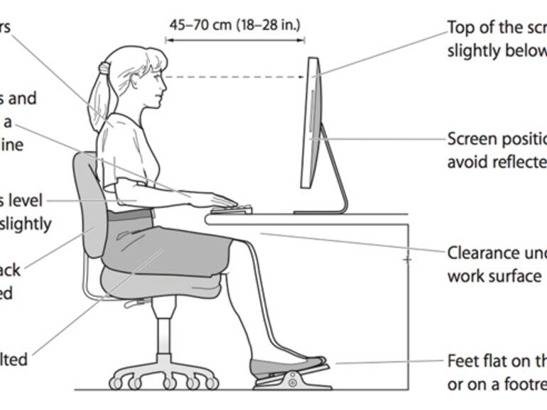 So sollte ein <b>Mac-Arbeitsplatz</b> – nicht nur für Kinder – aussehen (Quelle: Apple).