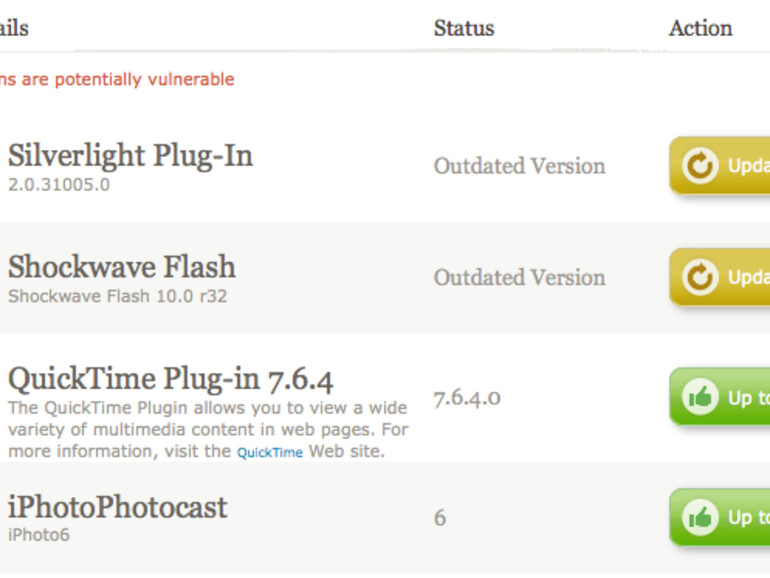 Die Online-Plug-in-Prüfung.