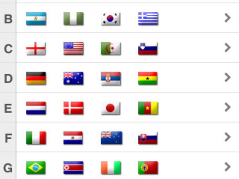Komplett mit Tagessortierung