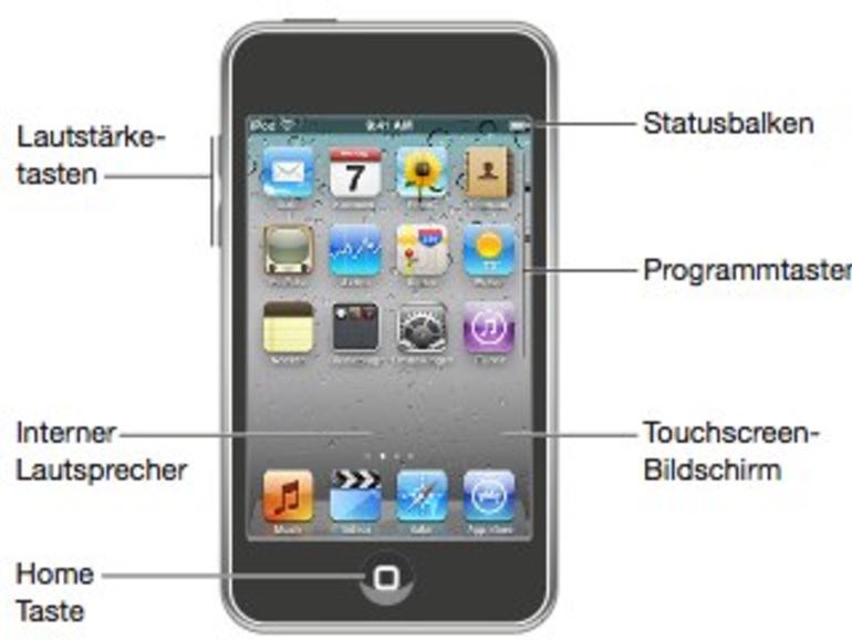 IPhone 4 Benutzerhandbuch als PDF erschienen